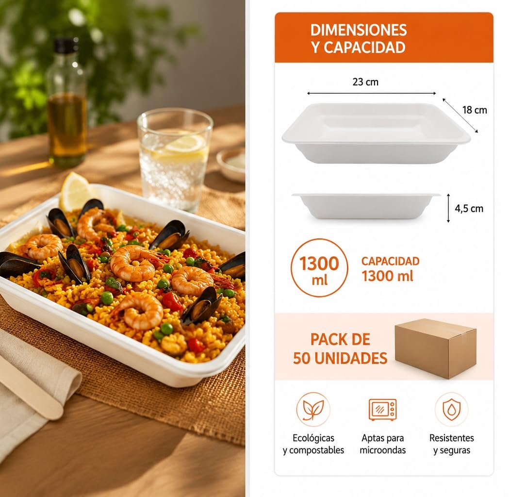 PacknWood - 50 Bandejas Sellable Blanco Pulpa | Ø22,7 cm | Hostelería Catering, Desechable, Ecológico, Microondable, Take Away