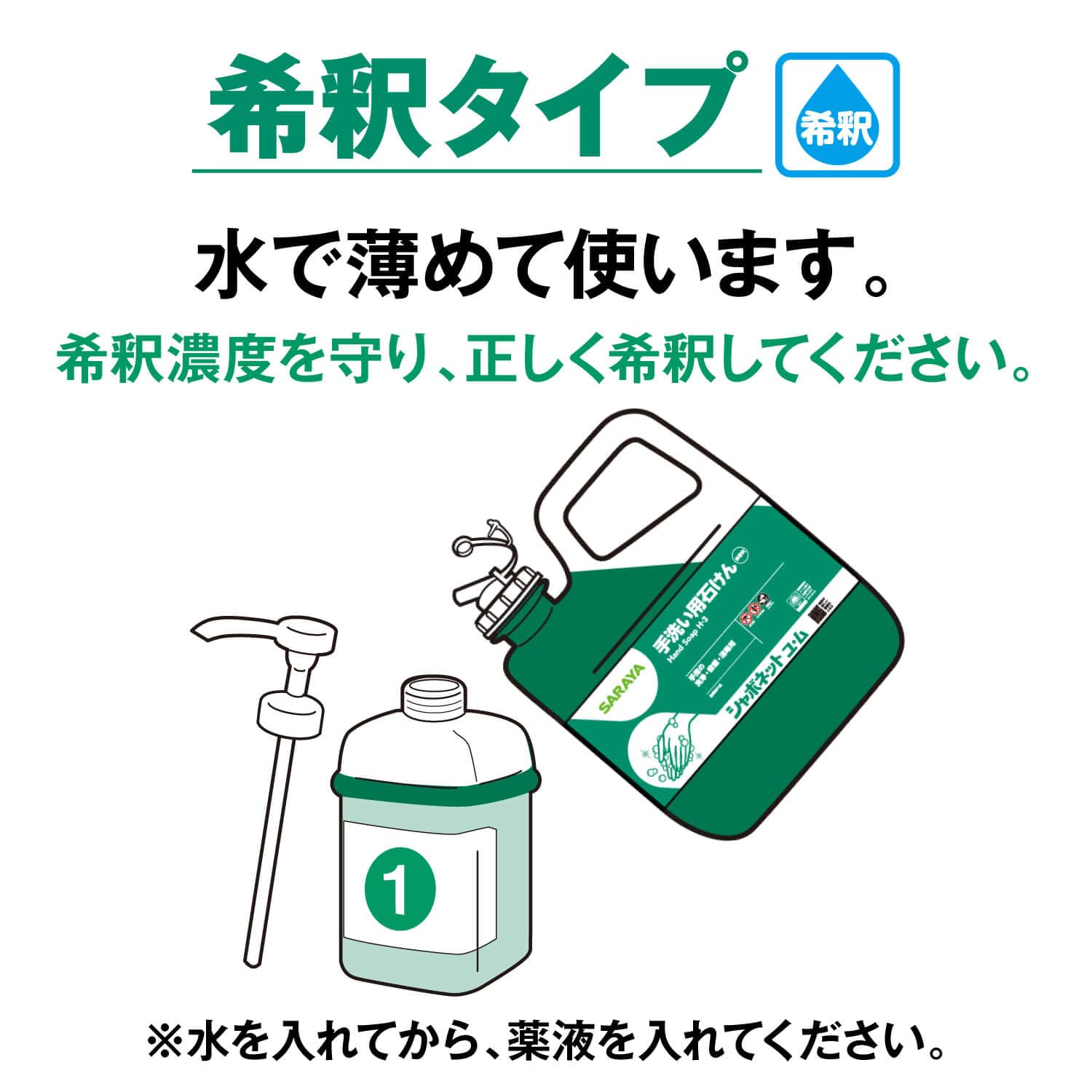 Amazon.co.jp: 【サラヤ】 手洗い用石けん液 シャボネット石鹸液ユ・ム