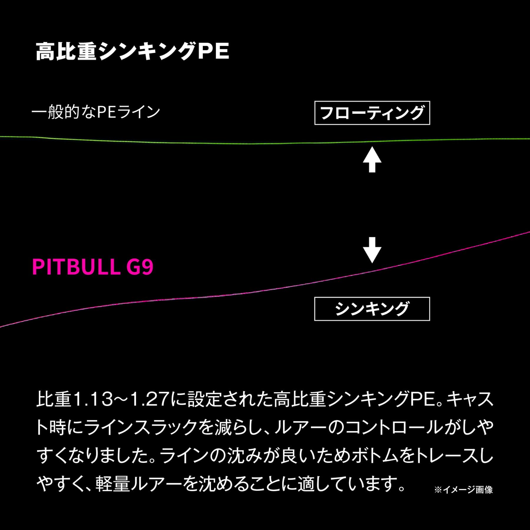 Amazon.co.jp: シマノ(SHIMANO) PEライン ピットブル G9 150m LD-M59Z