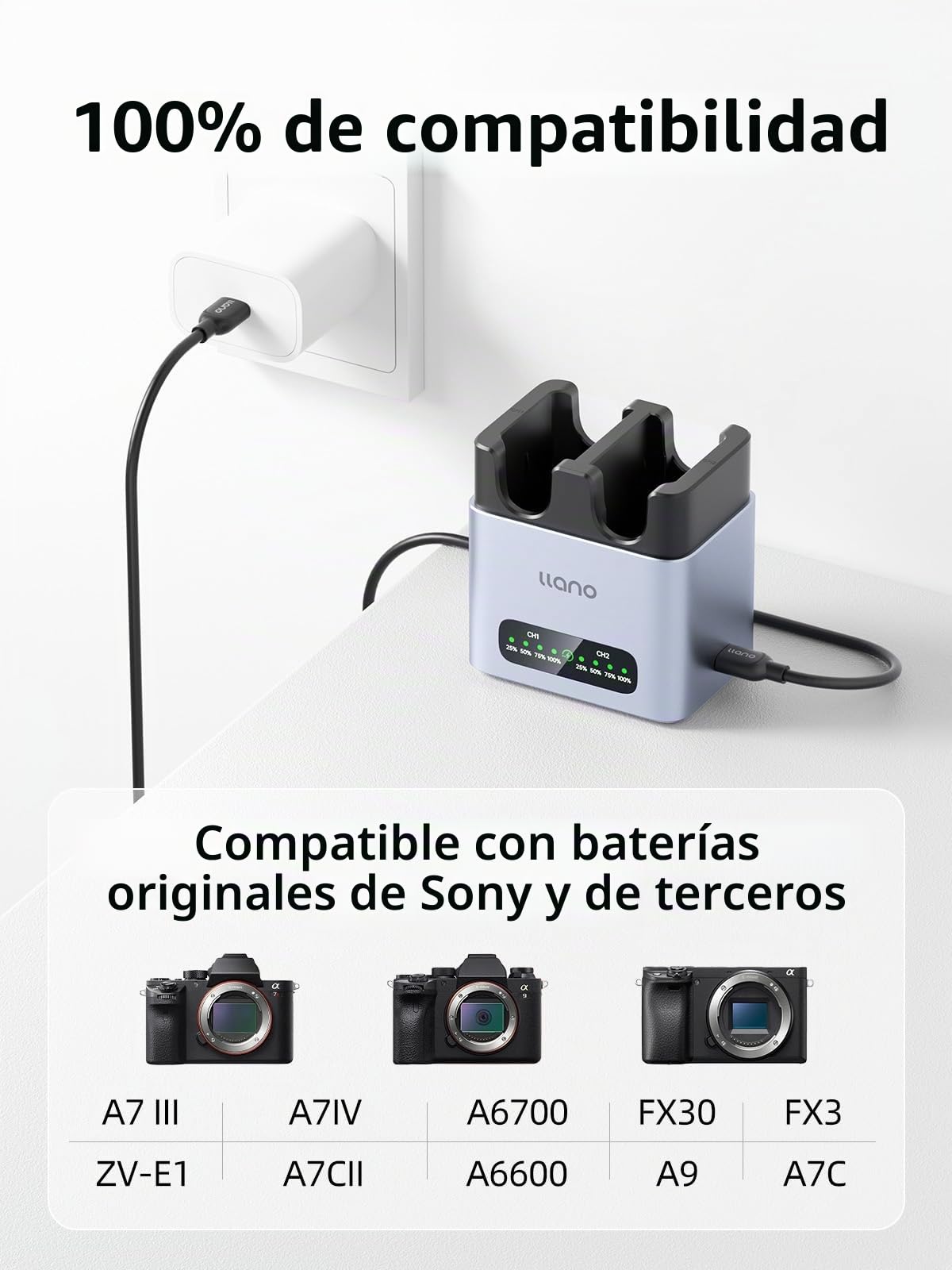 llano 20W NP-FZ100 Cargador Rápido para Sony Baterías de Cámara: A7III, A7IV, A6700, FX3, FX30, A9, A7C, A7CII, A7RV, A7RIII, A6600,ZV-E1, ZV-E10II,A1,FX2,USB-C, indicador LED, carcasa de aluminio CNC