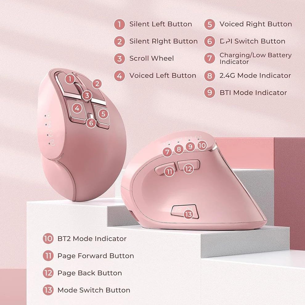 Image of Vertical Mouse, Wireless Ergonomic Optical Mouse (BT 5.0 + Bluetooth 3.0 + USB Connection) with 9 Buttons, Rechargeable Computer Mouse for Wins PC /Laptop, Mac (Pink)