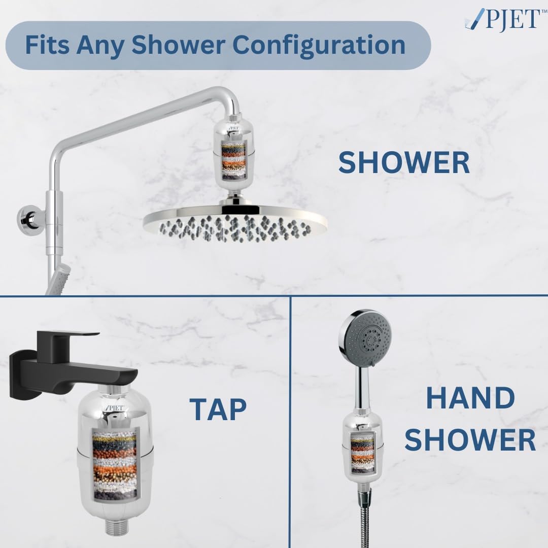 PJET Silver Hard Water Softener for Tap | Water Softener for Tap & Bathroom | Shower & Tap Filter for Hard Water | Water Purifier for Bathroom Use 3
