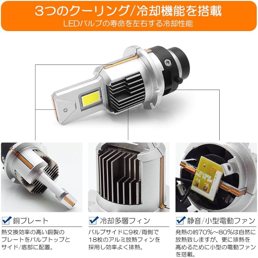 ホンダ フリード GB3 GB4 HID ヘッドライト 左右セット GB3/GB4 フリード 前期 HIDヘッドライト 2連白色イカリング&高