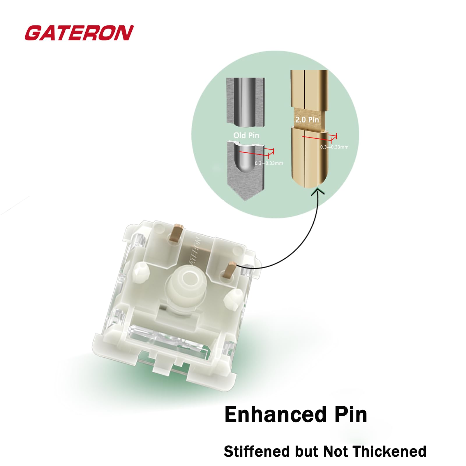 Gateron Baby kangaroo 2.0 キースイッチ　90個セット GATERON Baby Kangaroo 2.0 przełącznik do klawiatury