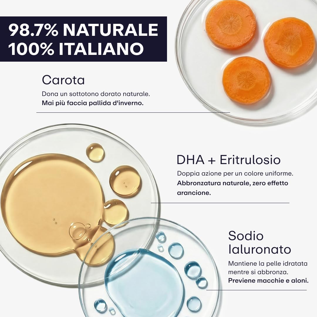 SERLINO LAB Gocce Autoabbronzanti 30 ml, siero abbronzante, Abbronzatura naturale senza sole con DHA + Eritrulosio, Aloe Vera e Acido Ialuronico, Durata 3‑4 giorni, Made in Italy