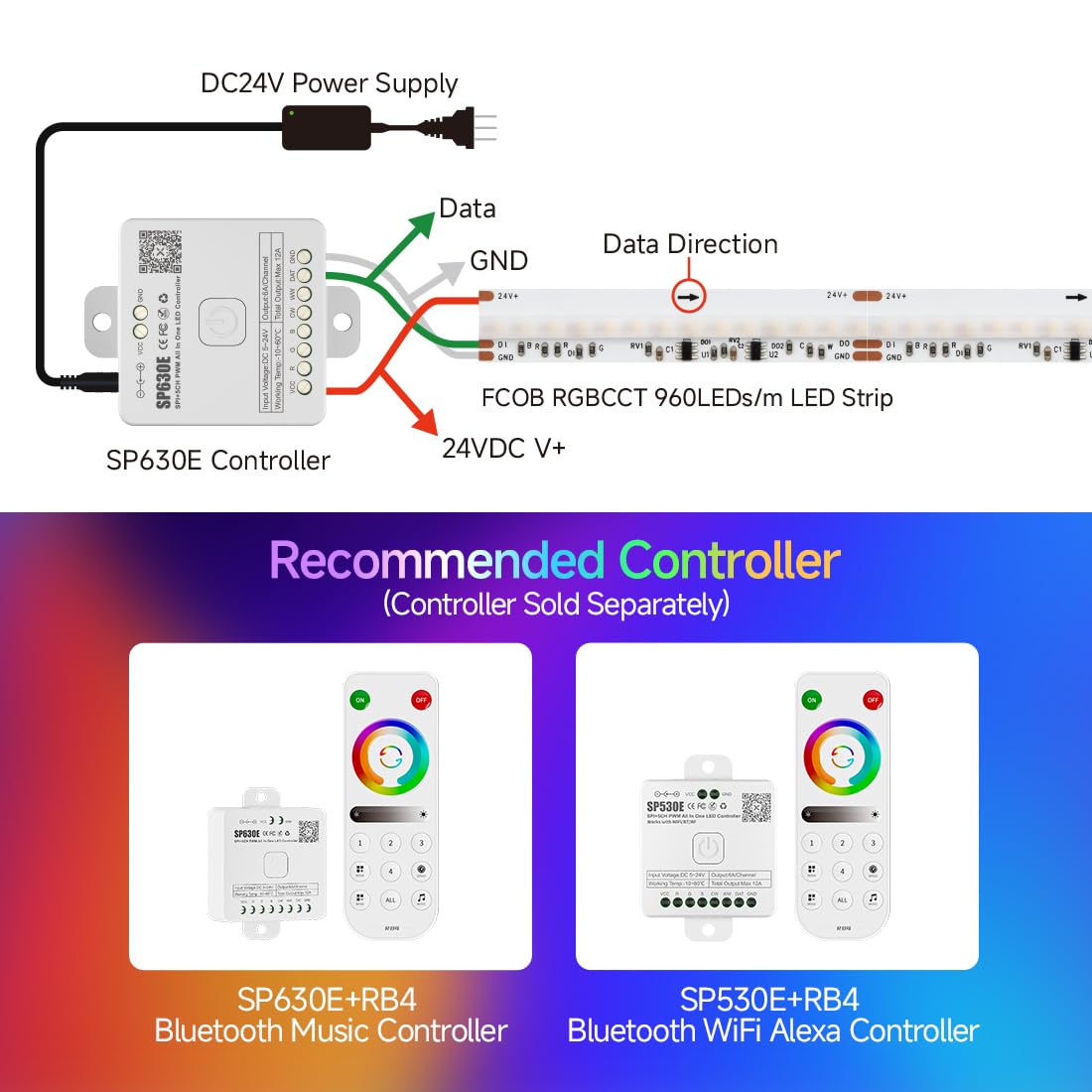 BTF-LIGHTING FCOB COB SPI RGBCCT Tira LED direccionable de doble IC RGB+Blanco Cálido+Blanco Frío Cinta LED Flexible Alta Densidad 5M 960LEDs/M 24V IP30 Efecto Chaser para Decoración DIY(Tira Sólo)
