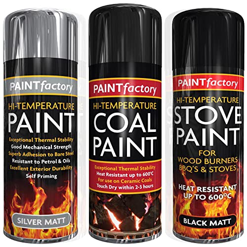 Top 10 High Heat Paint For Gas Stoves of 2022 Best Reviews Guide