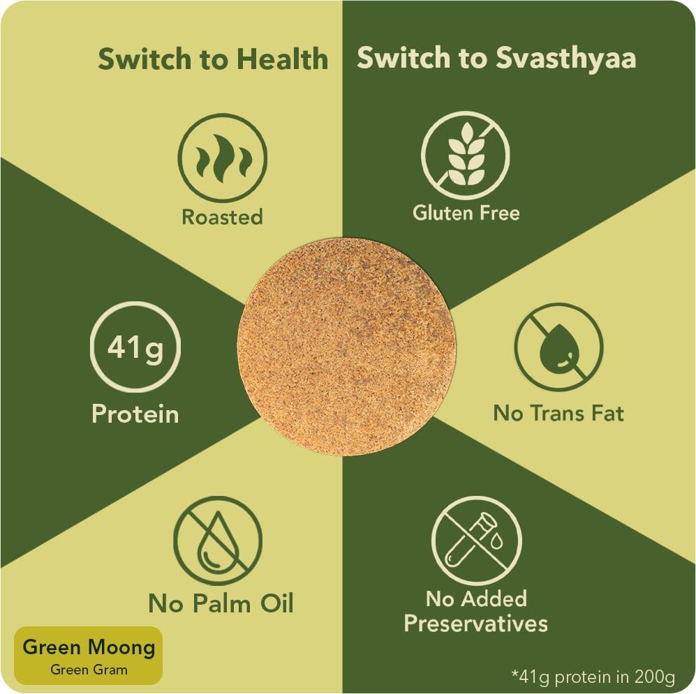 Image of Svasthyaa Green Moong Dal Khakhra | Gluten Free Roasted Khakra Snack | No Palm Oil, No Maida | Healthy Light Diet Snack for Weight Loss | 200g