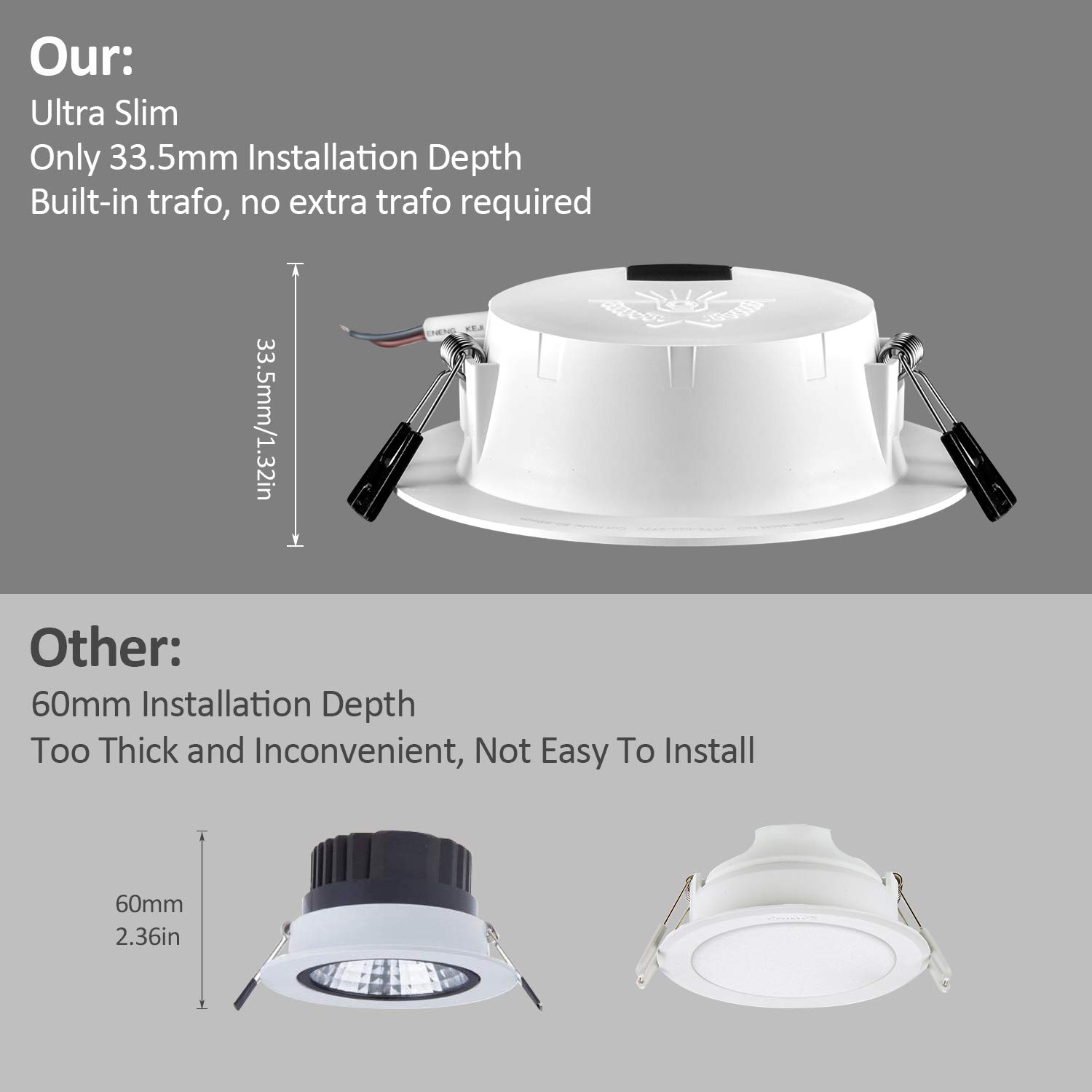 Foco Empotrable LED de 6W, Luz de Techo LED Impermeable Blanca Cálida 3000K IP44, Foco de Techo Empotrable AC 220-240V, No Regulable Luz de Techo Redonda Para Baño, Cocina, Paquet de 6