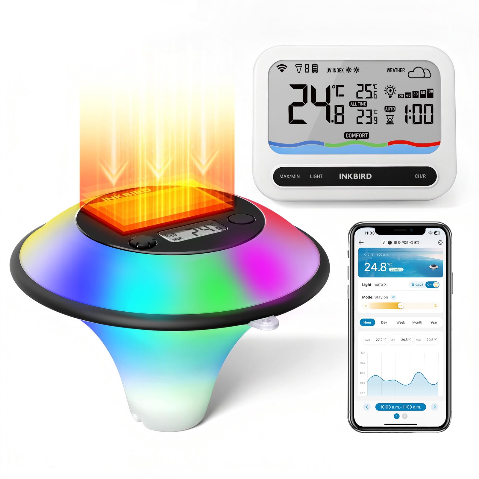 Inkbird IBS-P05R-W solarny termometr basenowy z bramką Wi-Fi, wodoszczelność IP68, zdalne połączenie 300 m
