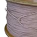 1Meter *0.1X300 Shares High-Frequency Transformer with A Multi-Strand Copper Wire, Polyester Filament Yarn Envelope Envelope Litz Wire