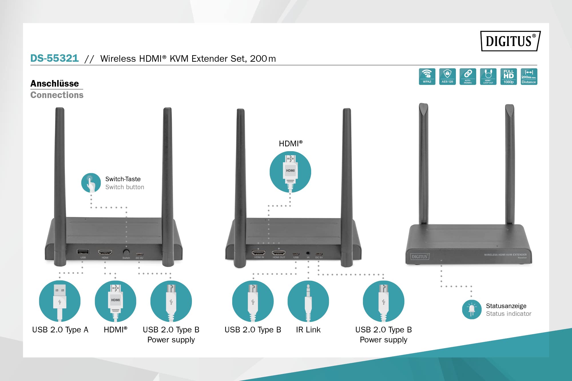 DIGITUS Wireless HDMI KVM Extender Set 200 m