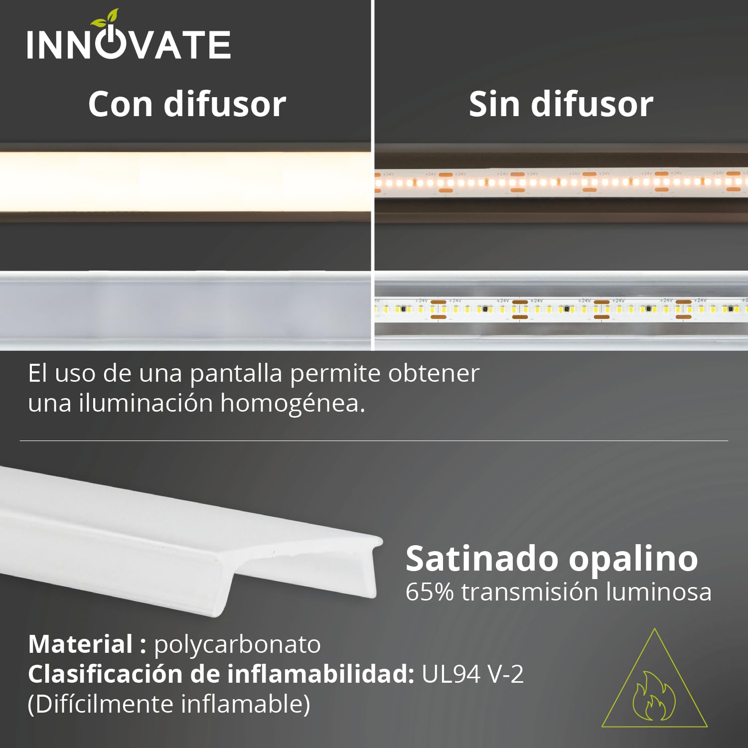 INNOVATE Perfil aluminio empotrable tiras LED 2m Negro-Traslucido Set5