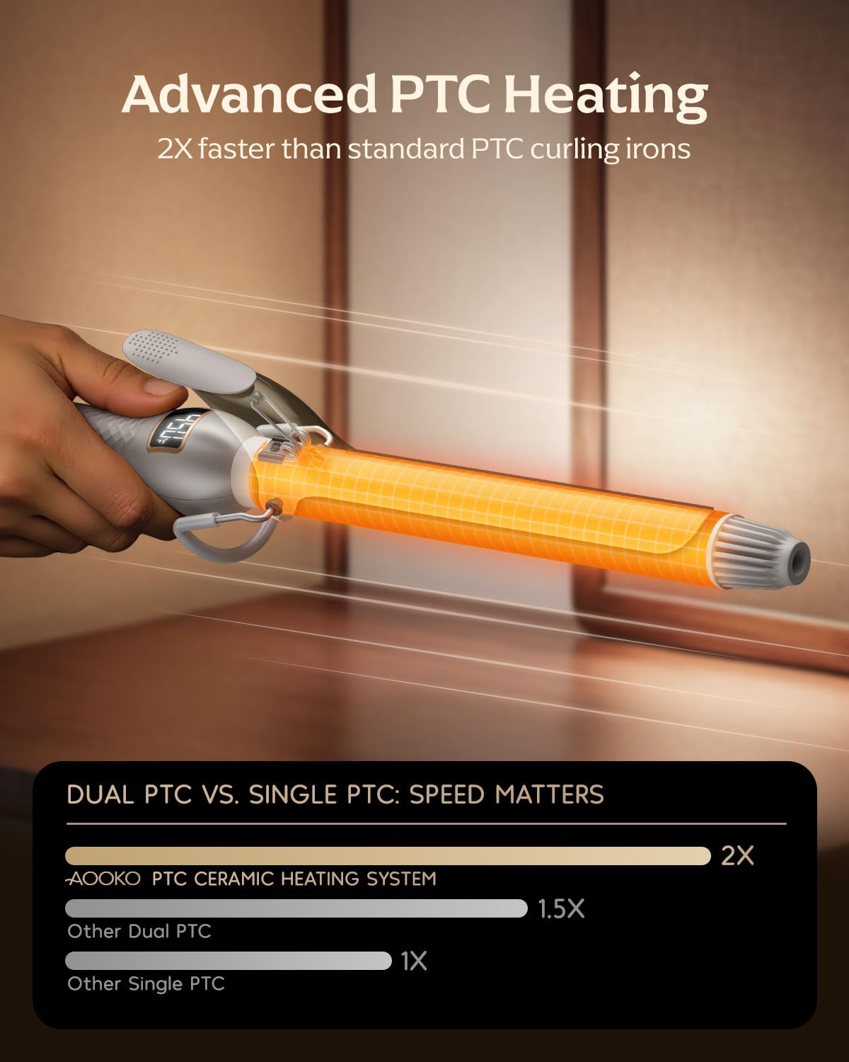 Ceramic Curling Iron with Adjustable Heat and Dual Voltage
