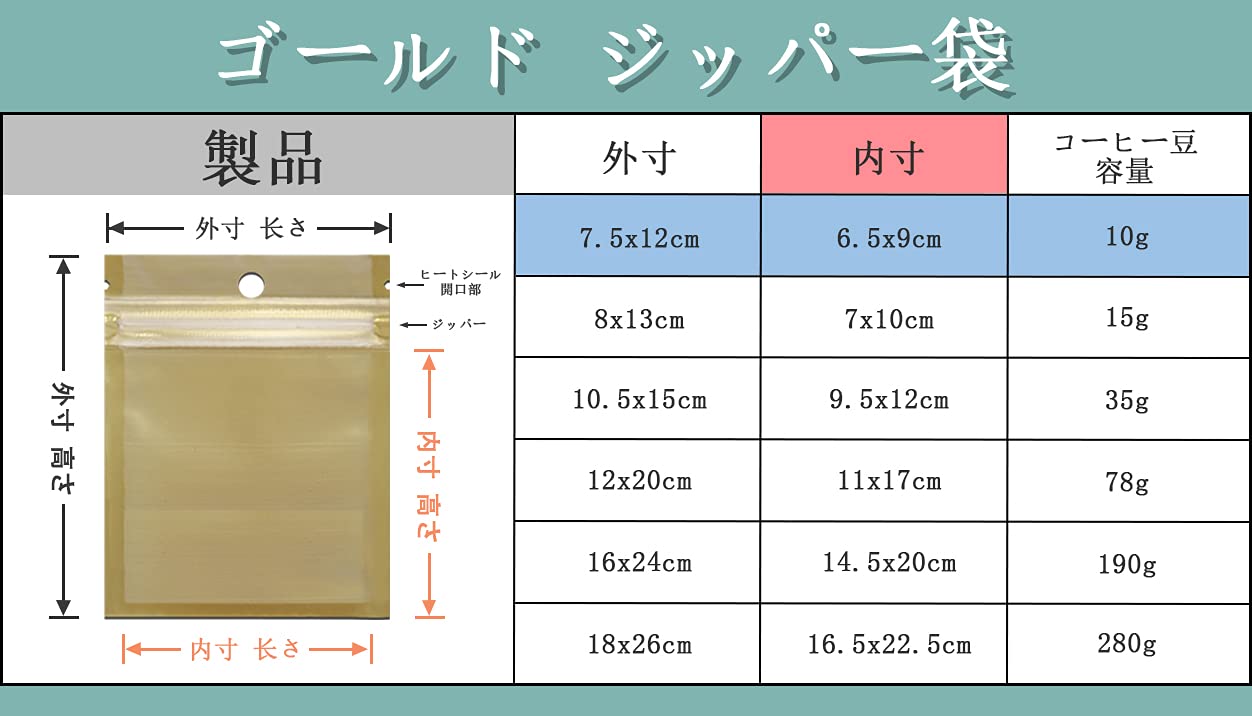 カード　保存袋　収納ケース　ジッパー付き100枚　☆.☆☆ランダム カード 保存袋 収納ケース ジッパー付き100枚 ☆.ランダム