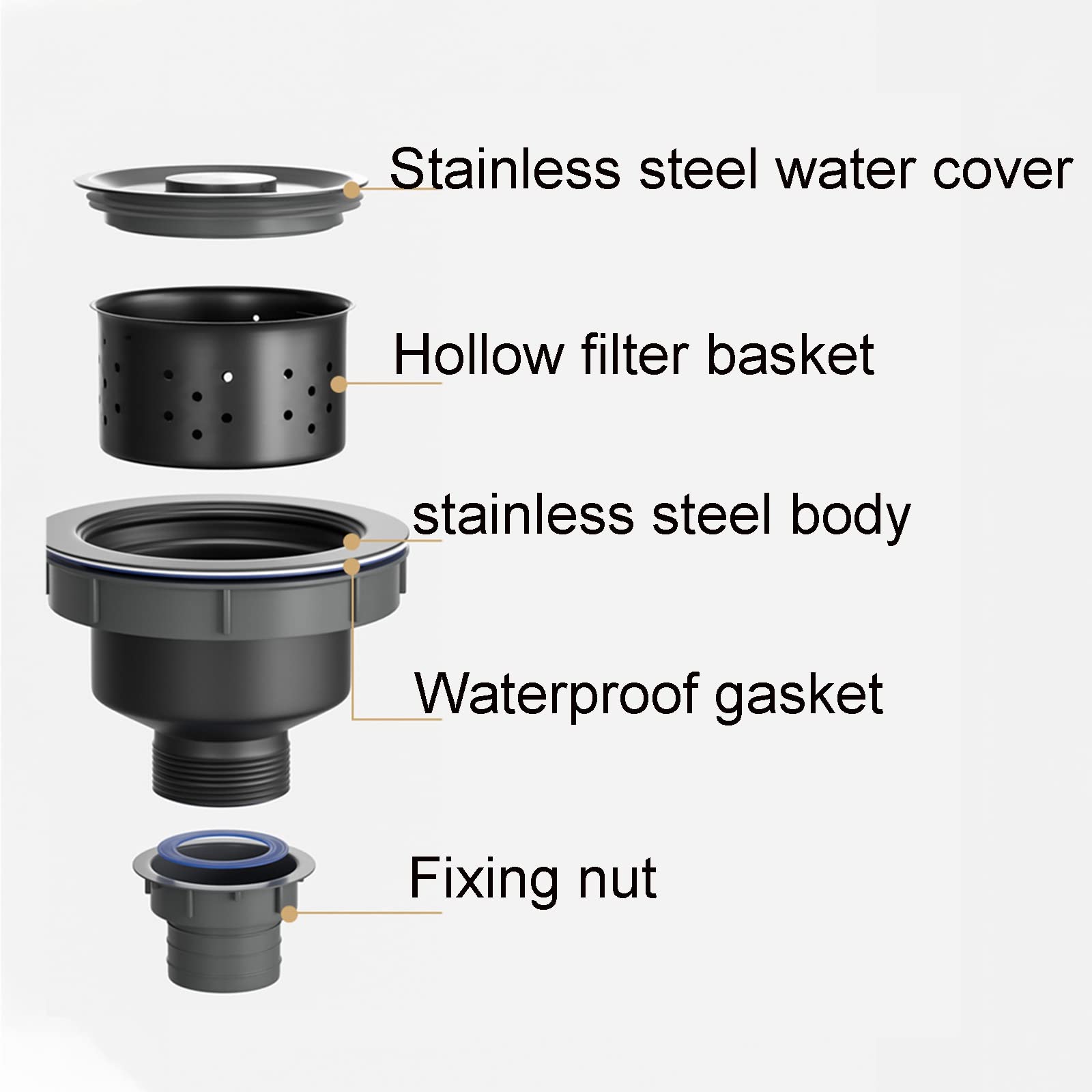 Amazon.co.jp: ステンレススチールフロアマウントモップシンク