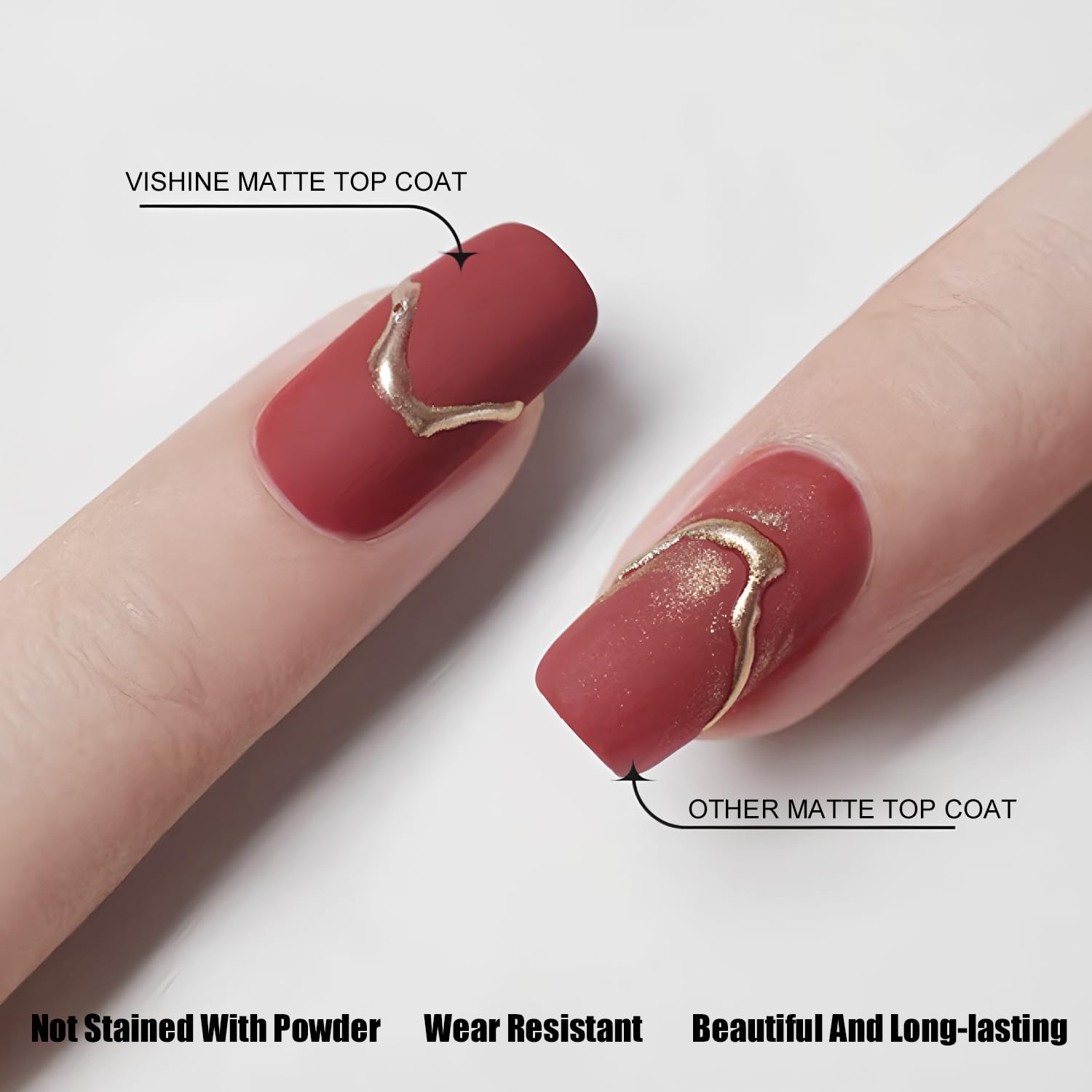 Vishine Matte Gel Top Coat for Gel Nail Polish, 16ml Powder-Resist Matte Finish for Detail Chrome Powder Painting Long Lasting UV Gel Nail Art DIY - Image 4