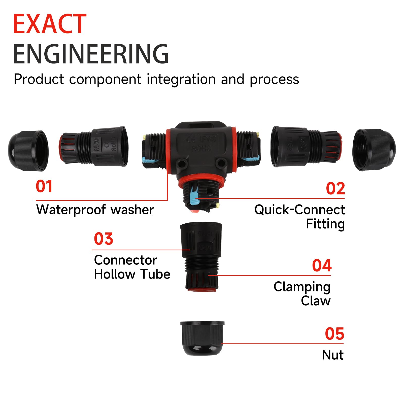Cokritsm 5 PCS IP68 Waterproof Cable Connectors - Image 3