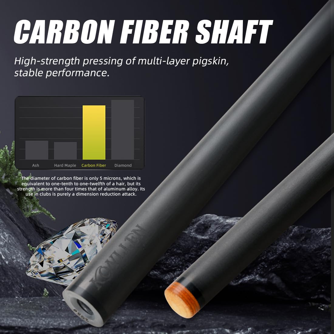 Snapklik.com : KONLLEN AK75-001 Carbon Fiber Pool Cue Stick 58 Billiard ...