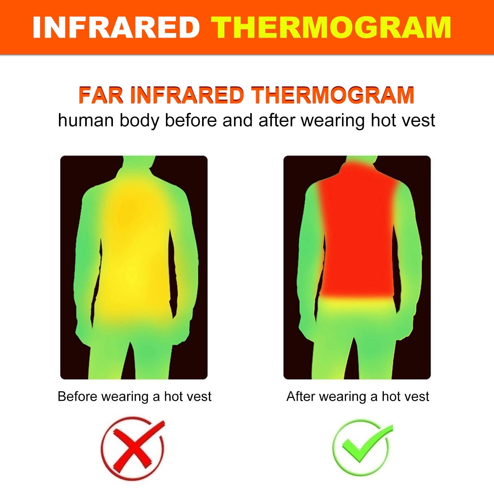 Men's Polar Fleece Heated Vest, Electric USB Heating Jacket, Lightweight Body Warmer Gilet for Hunting Hiking