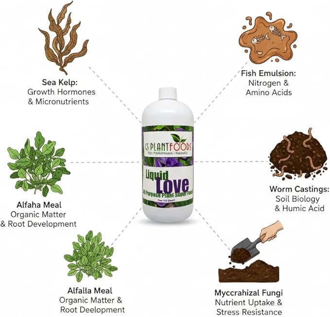 Fertilizante Líquido Love 32 oz - GS Plant Foods miniatura 3