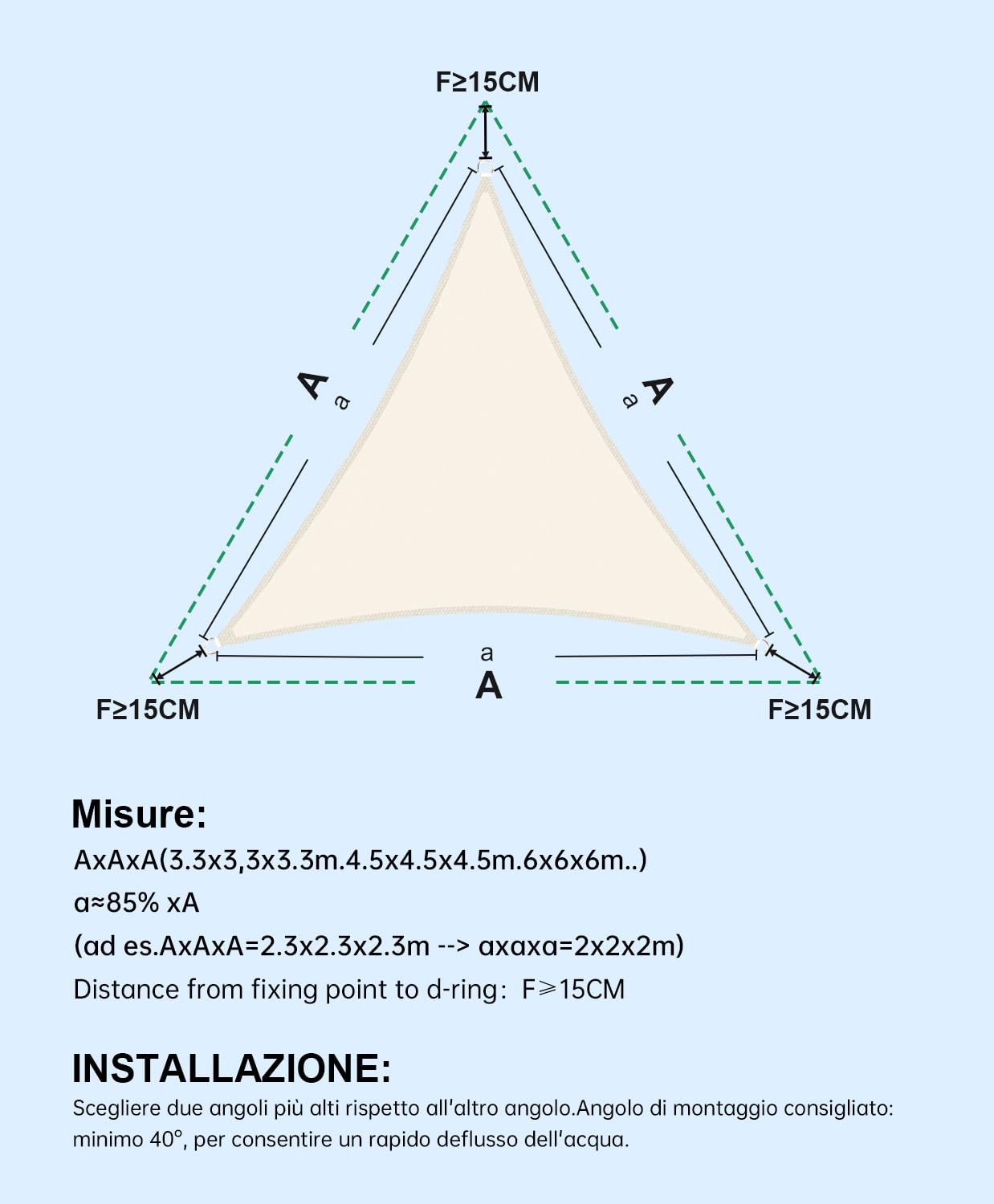 LOVE STORY Vela ombreggiante Triangolare 4x4x4m Impermeabile Tenda a Vela Beige Tenda da sole per esterno,PES Poliéster Protezione UV al 95% per Esterno,Giardino,Terrazzo,Balcone,Patio