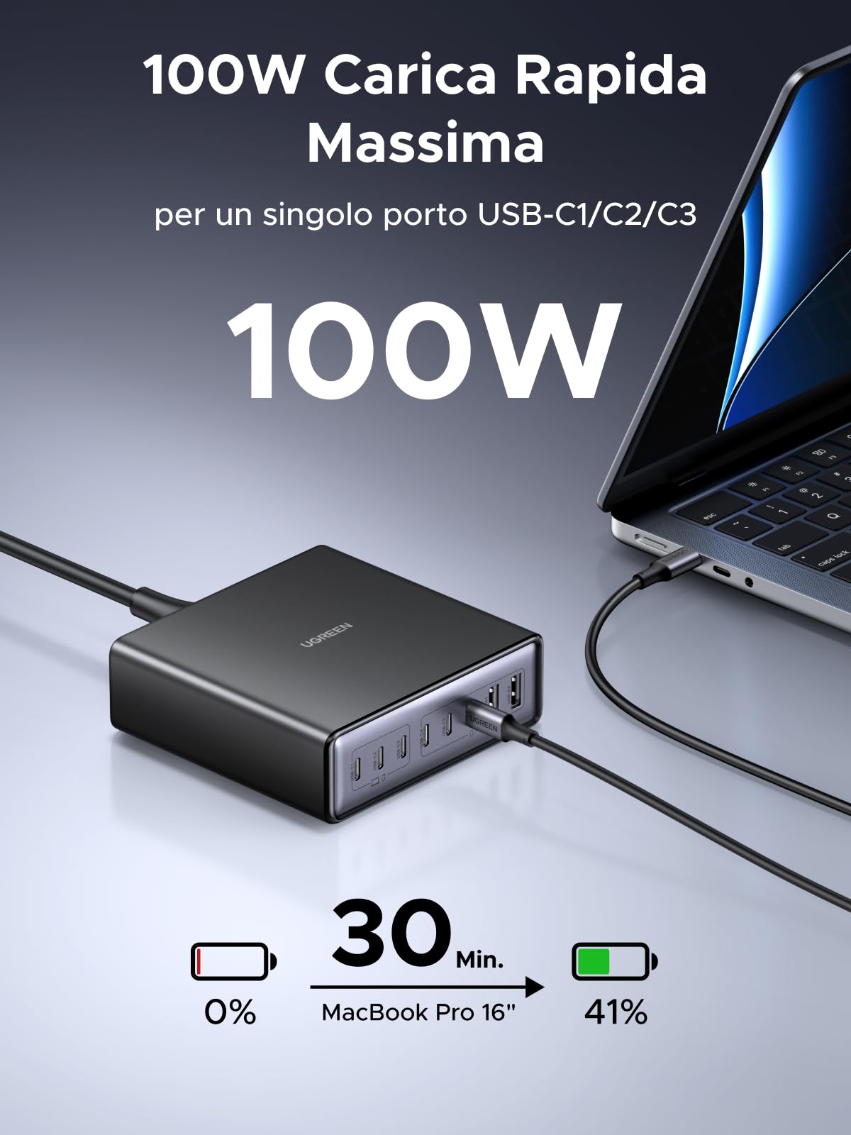 UGREEN Zapix 200W Caricatore USB C Multiplo Stazione di Ricarica GaN | 8 Puerto 100W PD 3.1 PPS 45W Alimentatore Compatible con MacBook Pro Air iPhone 17 Pro Max Air 16 Galaxy S26