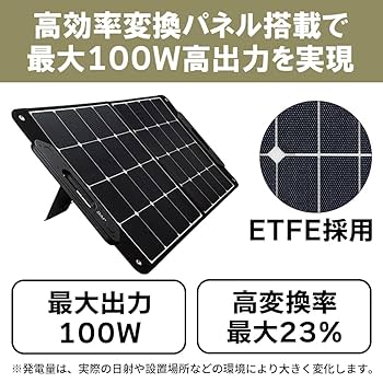 Amazon.co.jp: JVCケンウッド JVC ポータブルソーラーパネル BH