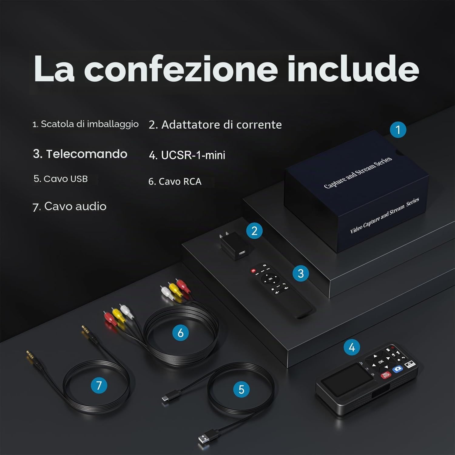 Convertitore portatile da VHS a digitale con telecomando, video a registratore digitale autonomo per registrazione di nastri VHS, VCR, DVR, DVD, Hi8, lettore DV, RCA, CVBS, TV Box, videocamera