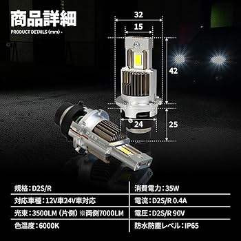 美品・右側ヘッドライトユニット（HID）｜トヨタ ノア ZRR70系 後期モデル 美品□ZRR70系ノア後期 ブラックLEDイカリングHIDヘッドライトEG