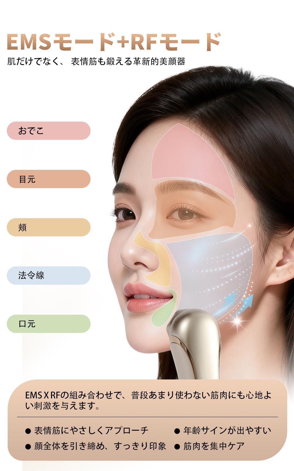 新品❤️美顔器 リフトアップ EMS RF美顔器 1台多役 イオン導出 イオン導入 Amazon.co.jp: 美顔器 1台多役 EMS 高性能 美容器 RF温冷美顔器 多機能