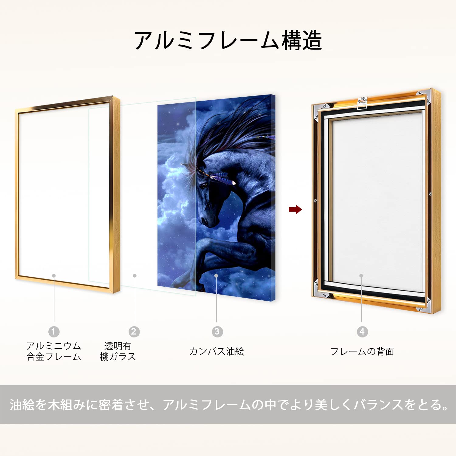 絵画 インテリア 油絵 F4-121712 馬 Amazon.co.jp: 絵画 青い馬ですインテリア 絵画 动物アート