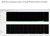 Vista 3 de PlexDisc DVD-R 4.7GB 16x Logo Branded Disco de medios grabables - 100 discos husillo (FFP) 632-815-BX