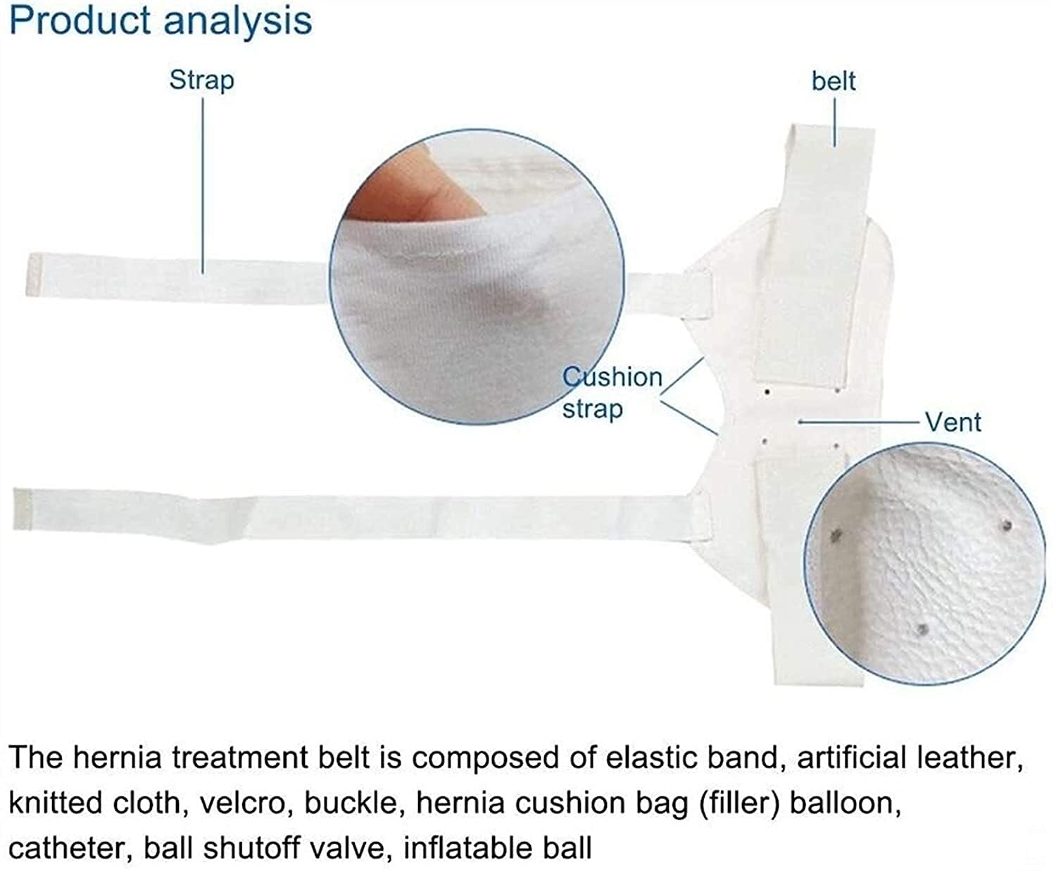Cinturón de Hernia para inguinal Doble, Correa de Cintura Ajustable Braguero de Soporte de Hernia para Hombres Post cirugía Braguero de Soporte de Hernia inguinal para Hombres para cinturón