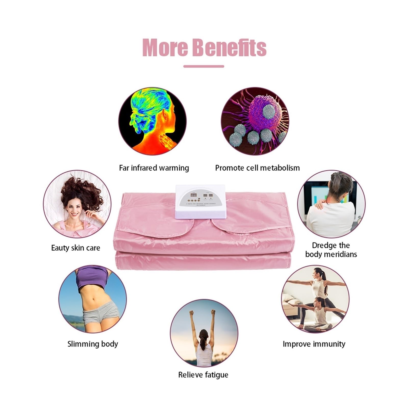 Manta de Sauna de Infrarrojos Mejorada, Manta calefactora for Sauna Que Adelgaza y Quema Grasa, for Perder Peso, desintoxicación, SPA en casa