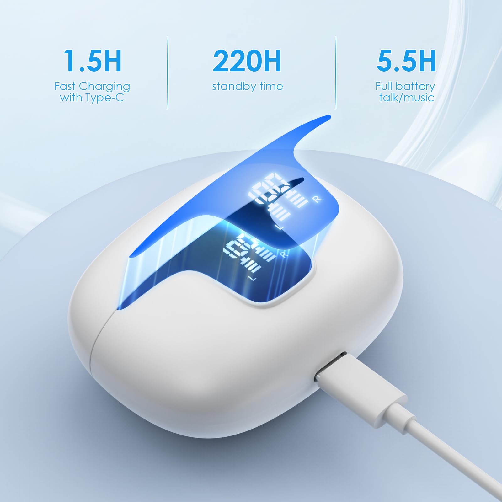 Gueray Auricolari Traduttore AI con App, Bluetooth 5.4 Cuffie Traduzione per iOS & Android, 6 Modalità & 112 Lingue Traduzione in Tempo Reale -Ideale per l'apprendimento, i Viaggi e Gli Affari