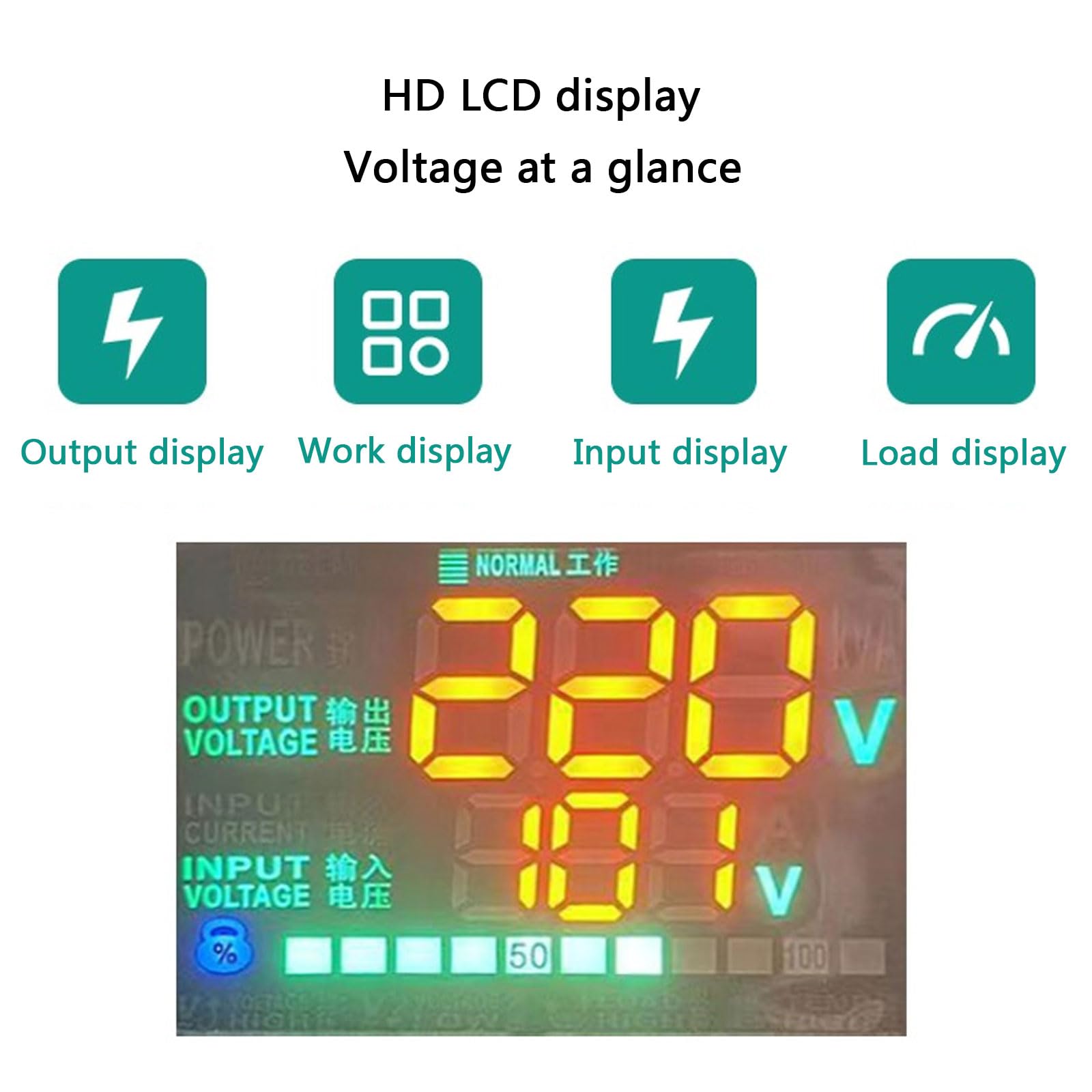FAXIOAWA Estabilizador de Voltaje Regulador de Potencia de CA monofásico automático de Alta Potencia de 220 V Adecuado para electrodomésticos inestables