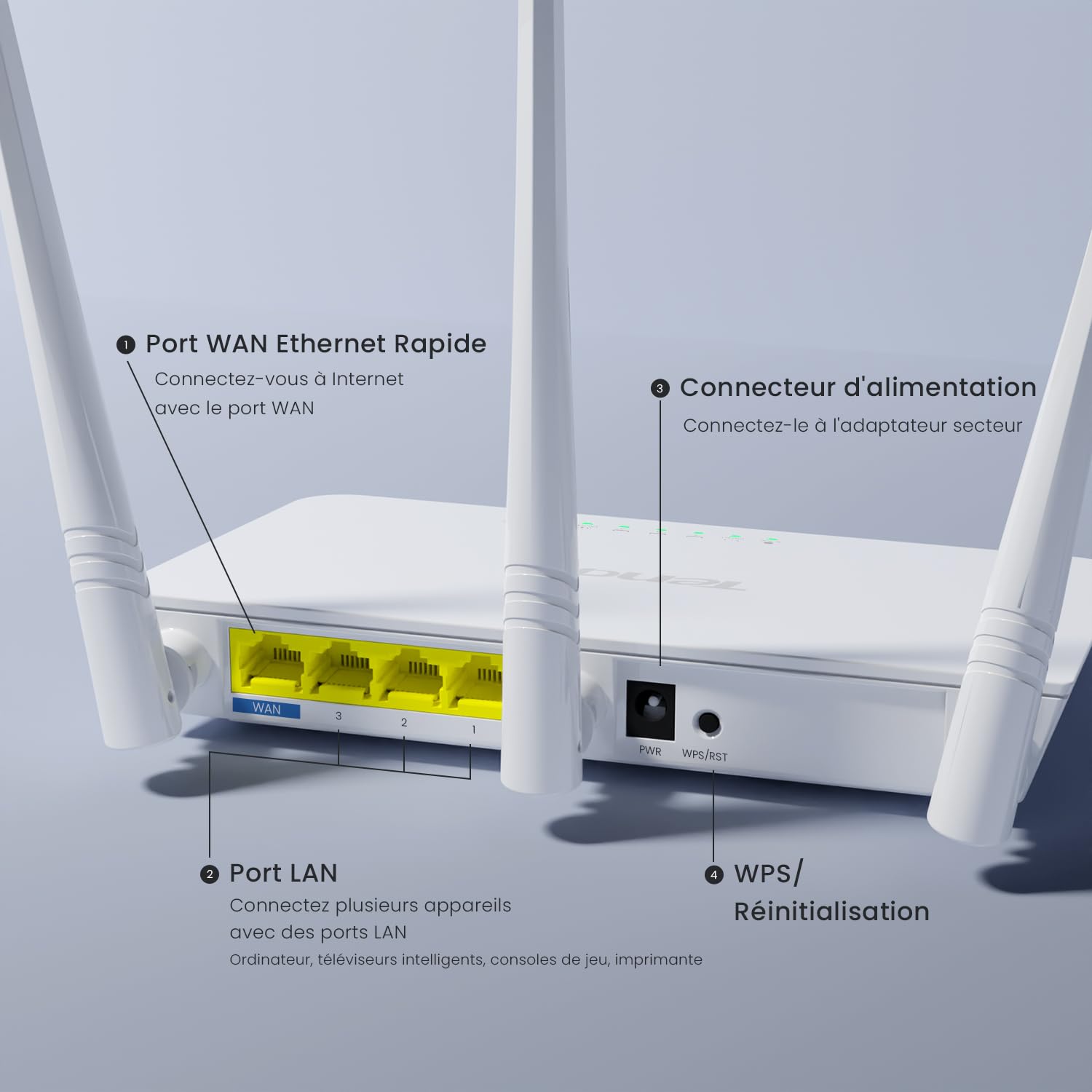Routeur WiFi N300 Tenda F3 sans Fil 300 Mbps 2,4 GHz 3 Antennes 5dBi 3 Ports LAN/WAN Blanc