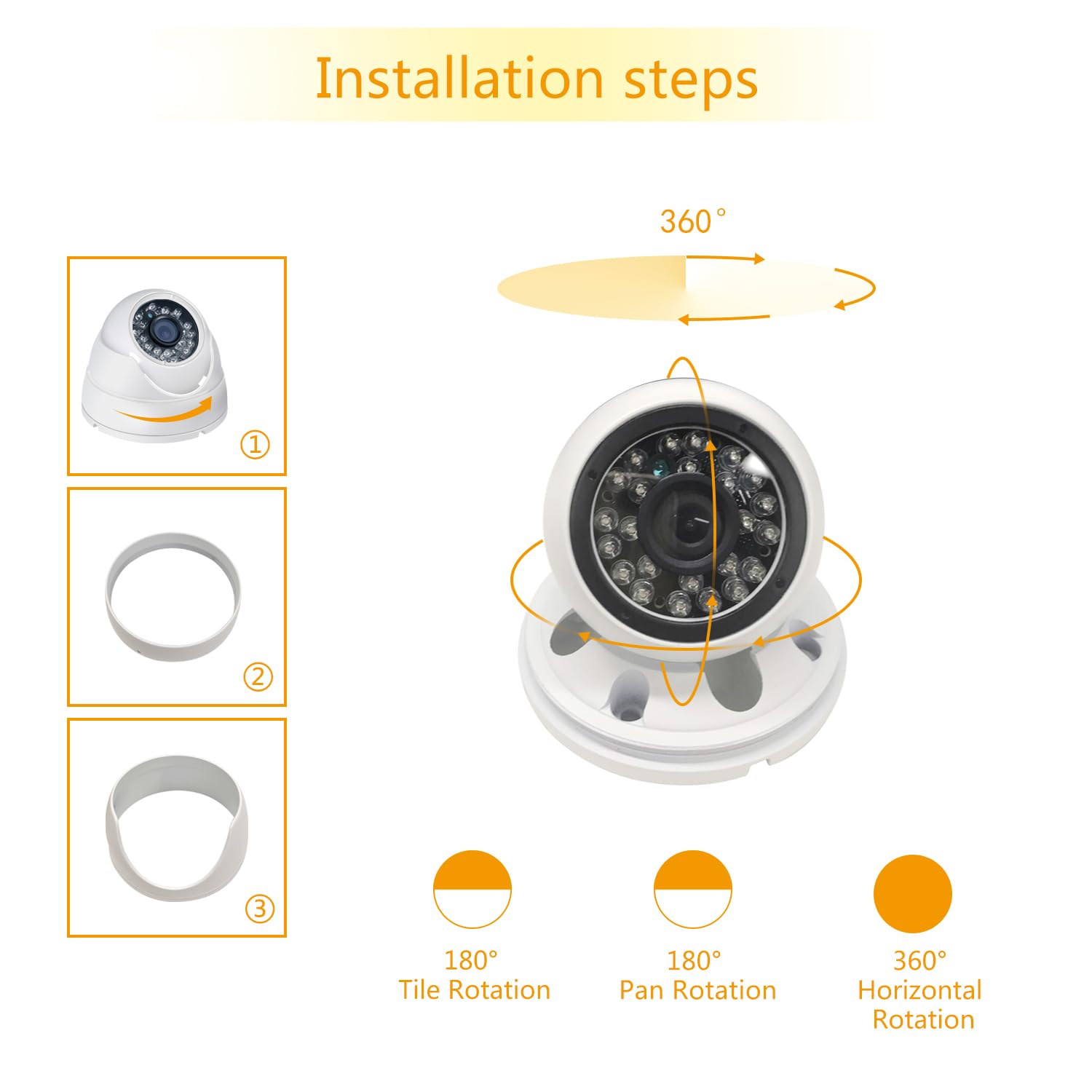 Analog CCTV Camera HD 1080P 4-in-1 (TVI/AHD/CVI/960H Analog) Security Dome Camera Outdoor Metal Housing, 24 IR-LEDs True Day & Night Monitoring 3.6mm Lens (White)