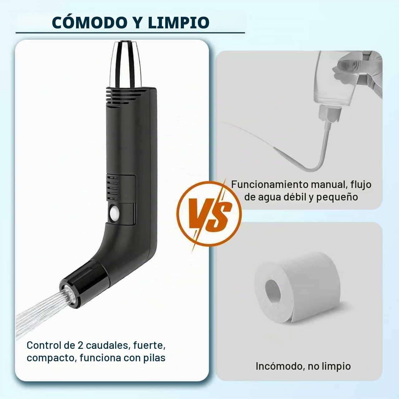 COSWE Bidé portátil de viaje eléctrico recargable de mano personal pulverizador de bidé para limpieza higiénica para inodoro con contenedor de agua de 2.3 litros (Negro), LIUW_JP2201