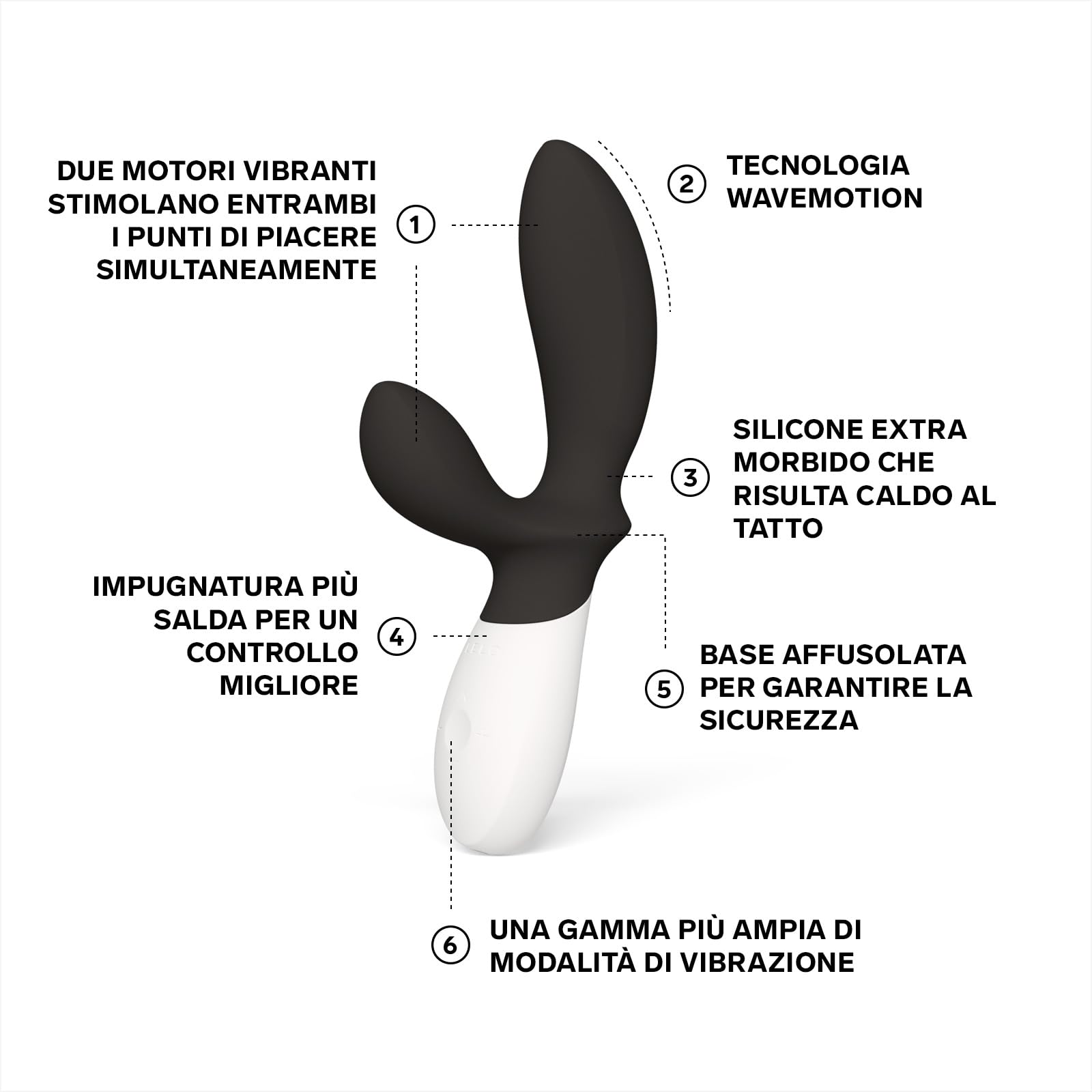LELO LOKI Wave 2 Vibratore Maschile e Massaggiatore Intimo con 12 Modalità, Prostata Vibratore Anale, Sex Toy per Uomo, Stimolatore Prostatico con Design Impermeabile, Vibratore per Uomo, Black