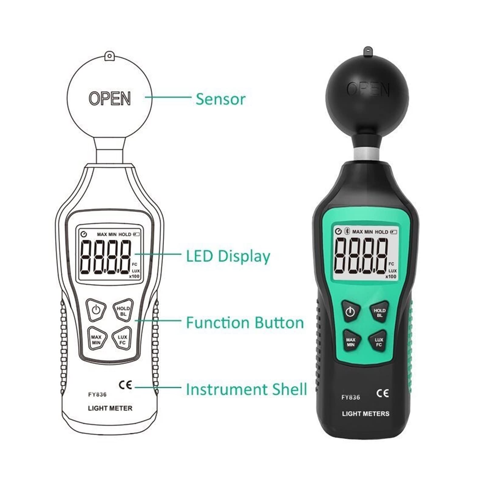 Fotómetro, Medidor de luz con medidor digital medidor de luz de mano con LCD Iluminar desde el fondo Fy836 Adecuado for el hogar, la agricultura, el almacén, la granja, el escenario, el estadio, la es