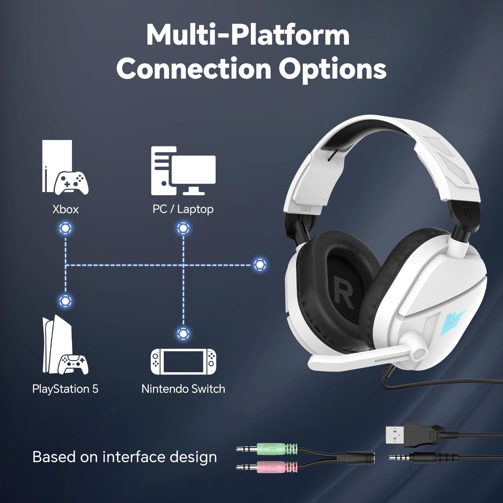 Cuffie Gaming Cablate Stereo Bass Deep - Microfono Flip-to-Mute, Cuscinetti Auricolari in Memory Foam, Cuffie Over-Ear LED RGB, Controllo Volume, Jack 3.5mm+USB, per PS4 PS5 Xbox One PC Switch Laptop
