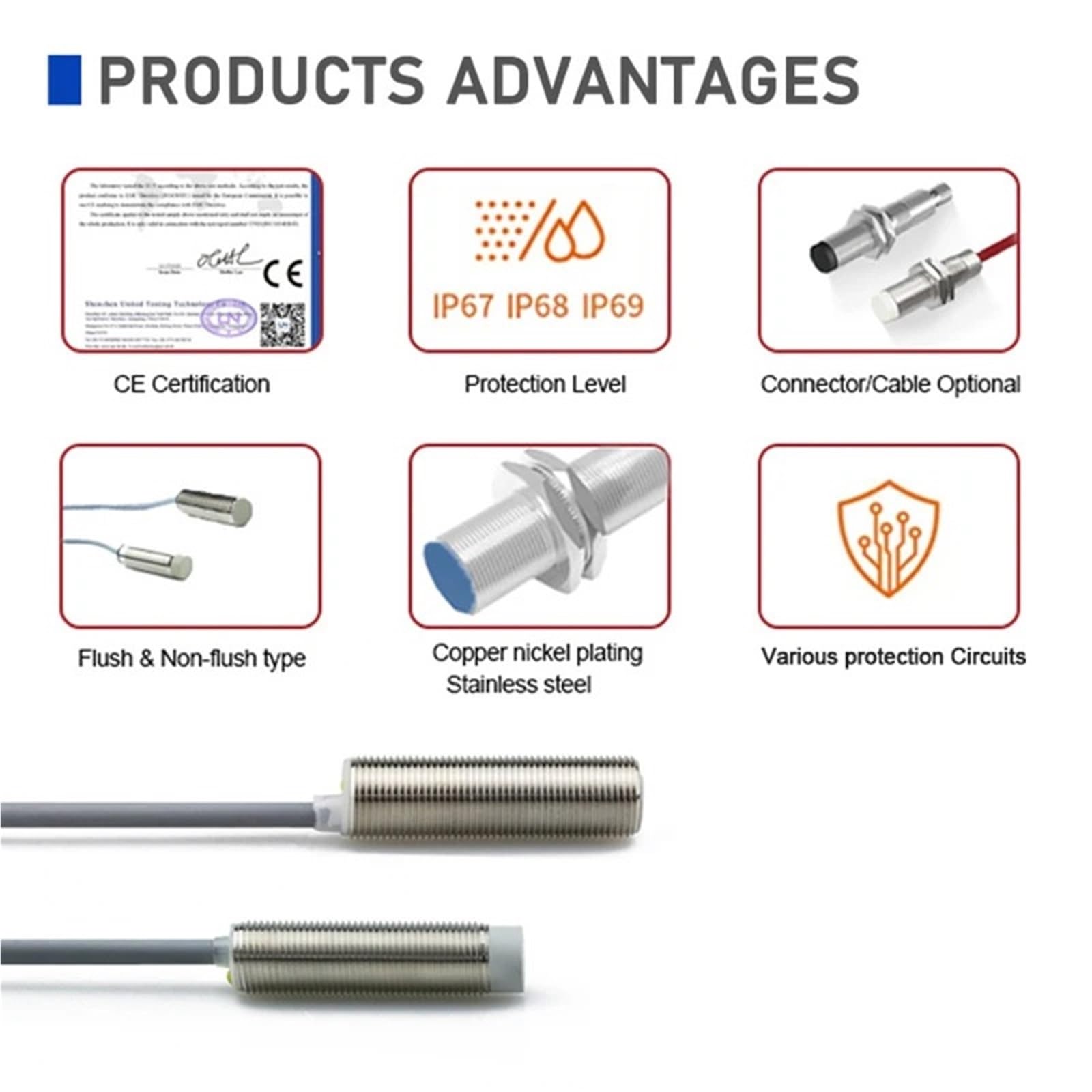 M14 Shielded PNP NPN 3mm 65mm long 12V 24V 36V High Pressure Inductive Proximity Sensor(PNP NO)
