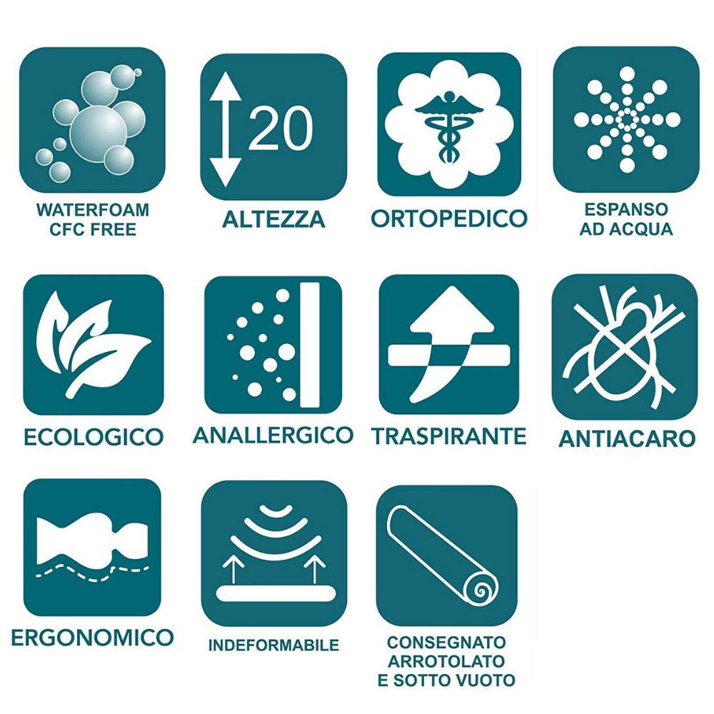 EVERGREENWEB - Materasso Singolo 90x190 con DISPOSITIVO MEDICO Alto 20 cm in Poliuretano ORTOPEDICO lastra Water Bio + CUSCINO Memory Foam INCLUSO Rivestimento Morbido Bianco Anallergico