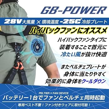 ペルチエ一体型ファンセットバッテリー付き maru10-shop_gp980-gb428pd-ac1154
