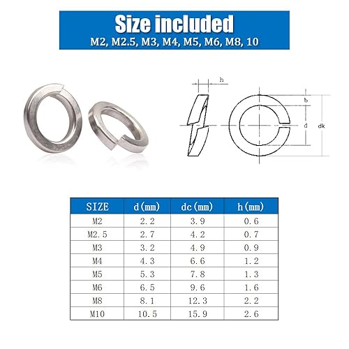 Miniatura 2 de Hilitchi Juego surtido de 410 piezas 8 tamaños 304 arandelas de bloqueo de resorte de acero inoxidable - Tamaño incluido M2 M2.5 M3 M4 M5 M6 M8 M10