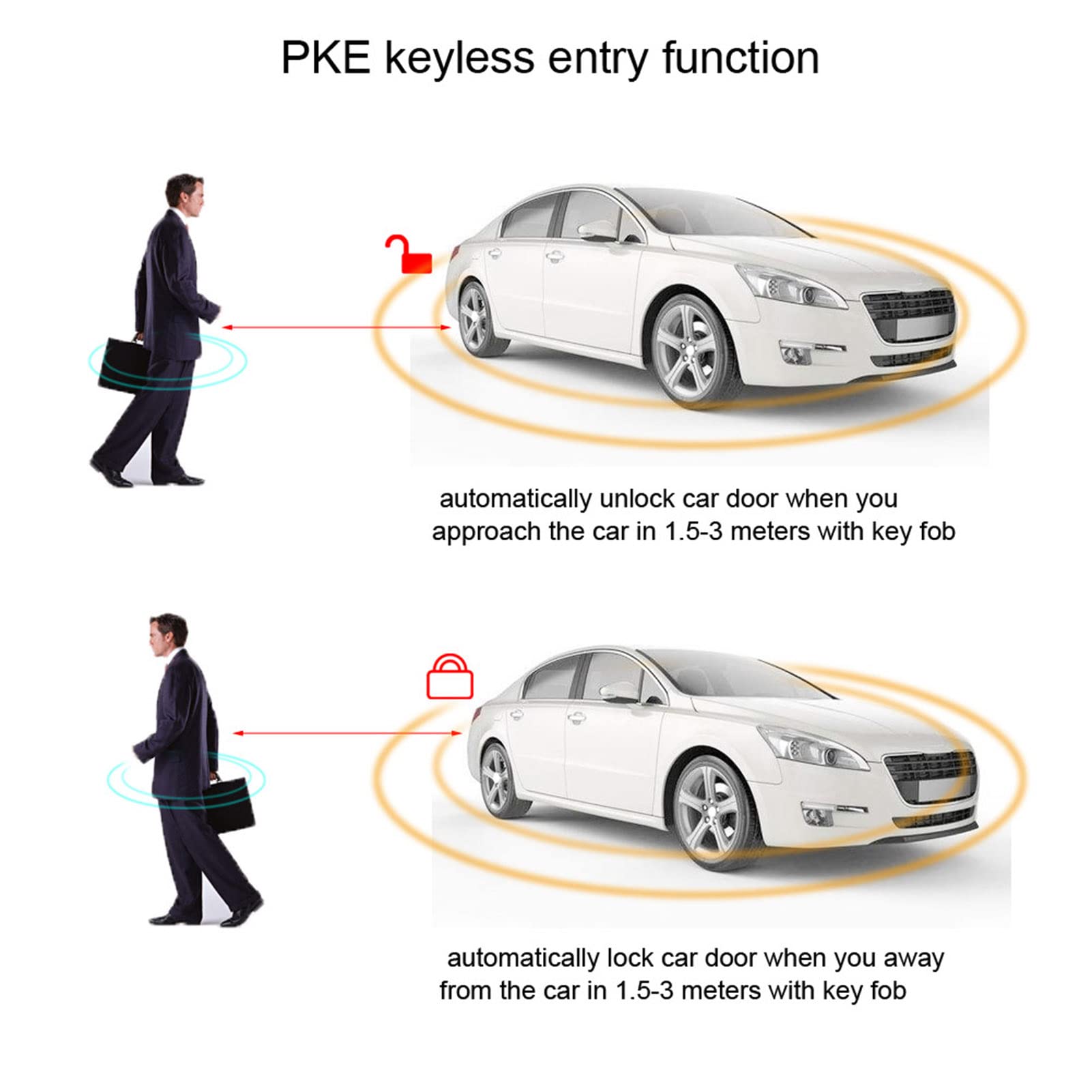 KLLJRFW Universal Car Alarm System Push to Start Ignition Kit Alarma para Carros Engine Ignition Keyless Entry Push Button Remote Starter