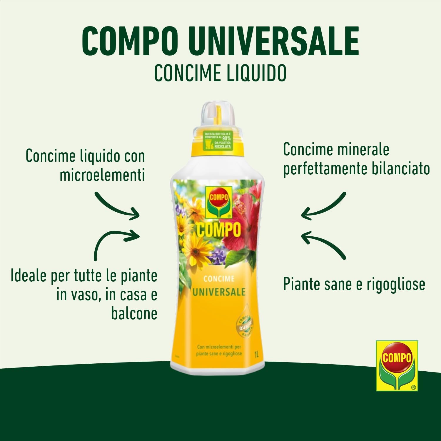 COMPO Universal-Flssigdnger 1l - Pflanzen Flssigdnger : Amazon.de:  Garten