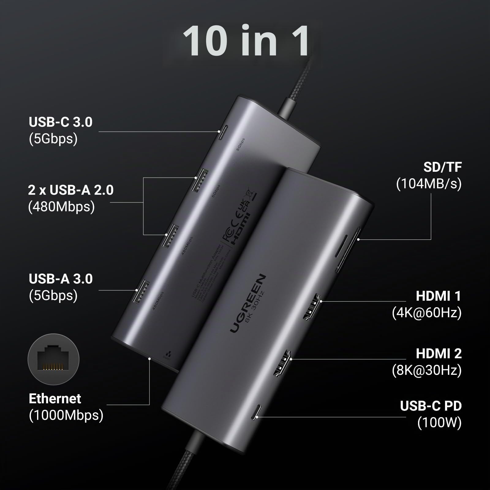 UGREEN Revodok Pro 210 Docking Station USB C 10 in 1 HDMI 8K30Hz 4K60Hz Hub Ethernet Gigabit PD 100W SD TF Compatibile con Windows 11 10 MacBook M4 M3 M2 M1
